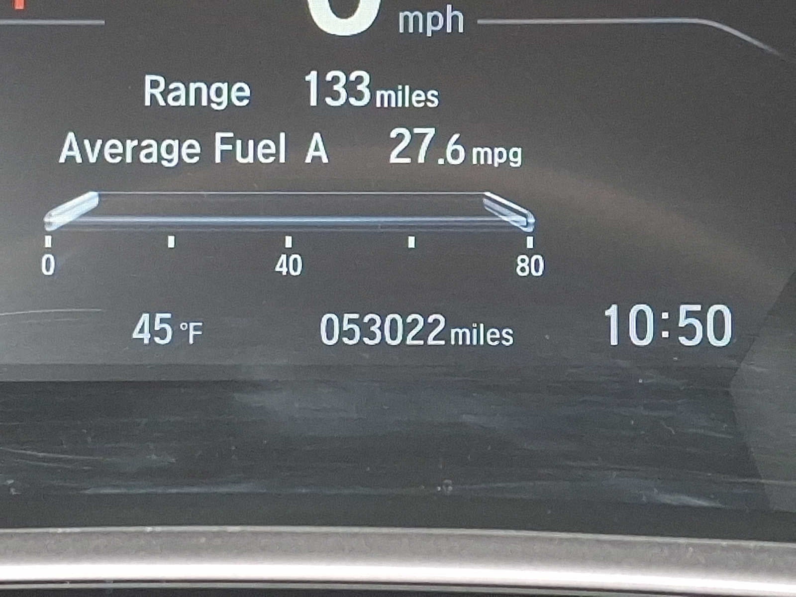 2022 Honda CR-V EX AWD