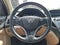 2020 Acura MDX SH-AWD 7-Passenger w/Technology Pkg