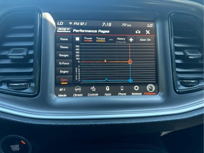 2022 Dodge Challenger R/T Scat Pack RWD