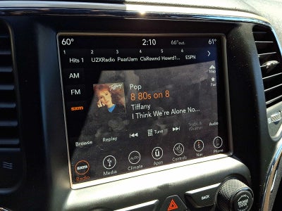 2015 Jeep Grand Cherokee 4WD 4dr Summit
