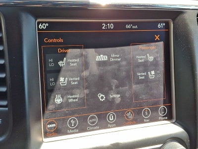 2015 Jeep Grand Cherokee 4WD 4dr Summit