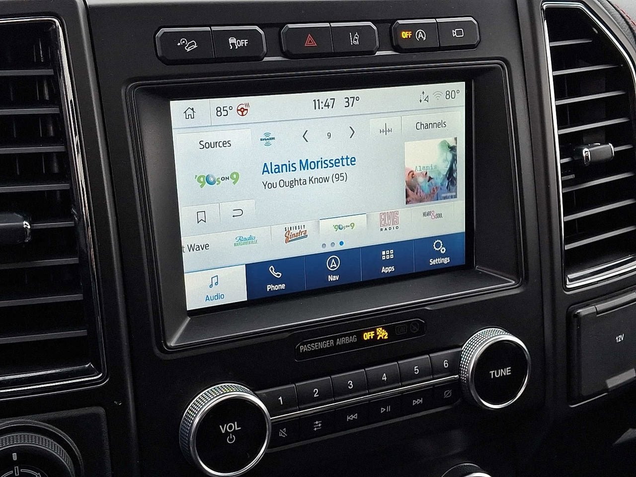 2020 Ford Expedition Limited 4x4