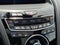 2023 Acura RDX SH-AWD w/A-Spec Package