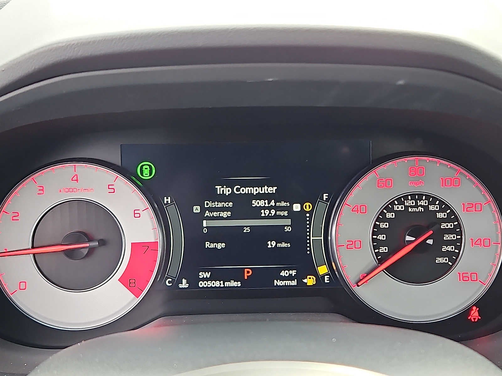 2025 Acura RDX SH-AWD w/A-Spec Advance Package