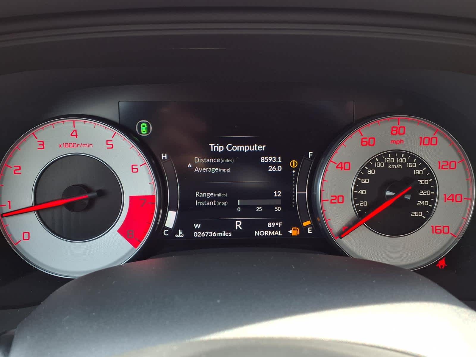 2023 Acura TLX SH-AWD w/A-Spec Package