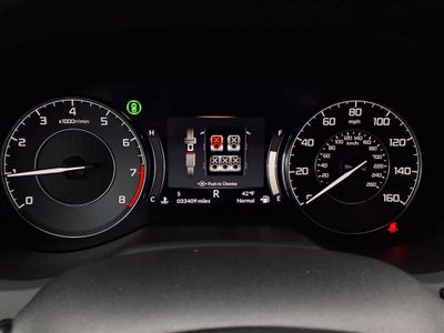 2023 Acura RDX SH-AWD