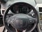 2019 Lincoln MKZ Reserve II AWD