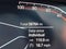 2022 BMW X5 xDrive40i Sports Activity Vehicle